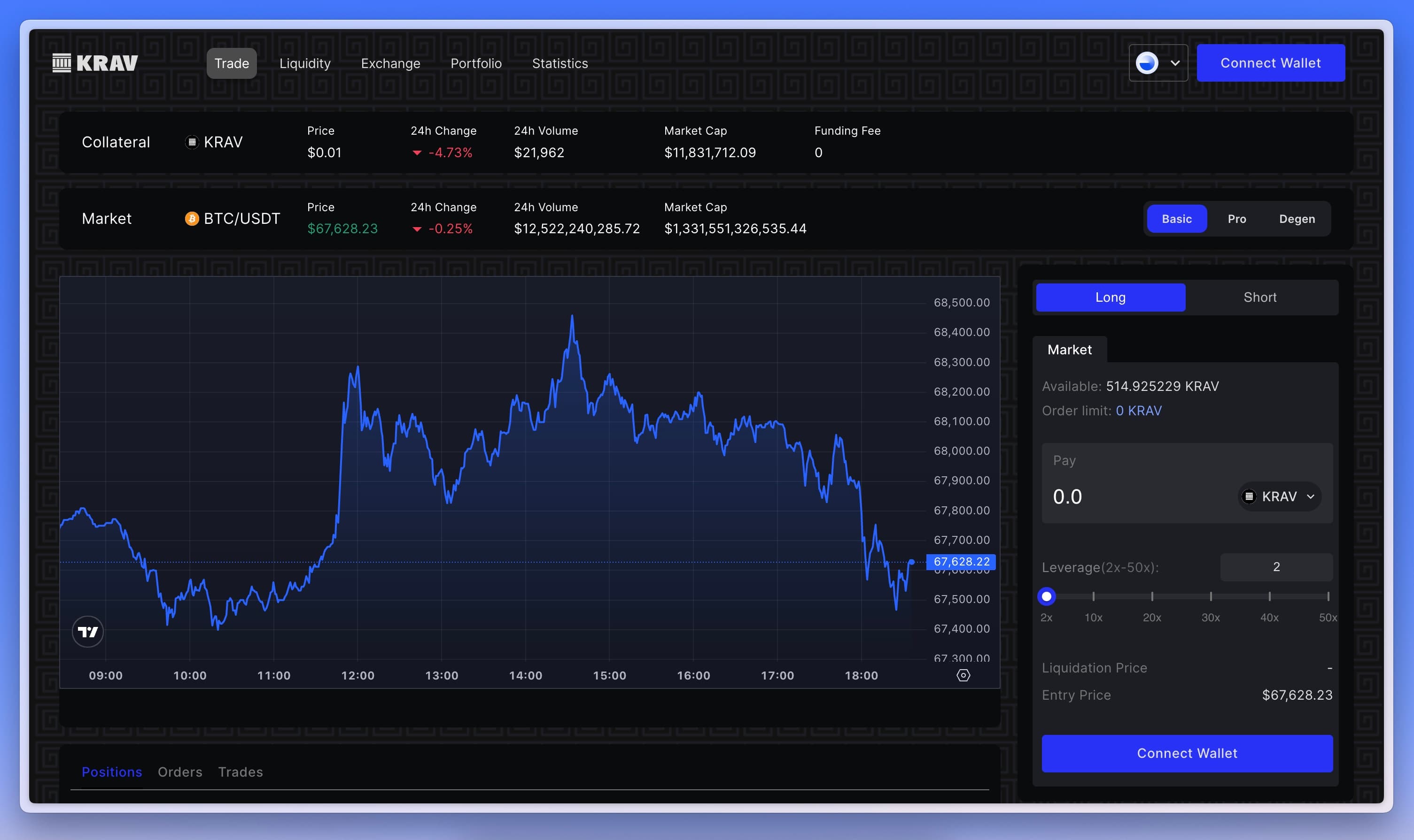 dashboard preview